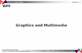 Graphics and Multimediapages.mini.pw.edu.pl/~porterj/mossakow/courses/wp/lecture_slides/09.pdf3-D Graphics 3-D graphics content in WPF is encapsulated in an element, Viewport3D, that