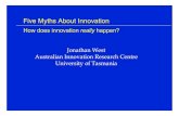 Five Myths About Innovation - eprints.utas.edu.au · Myth 3: Innovation is primarily the commercialisation of science. 65% of innovations suggested by customer. Science follows project