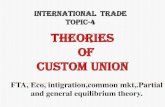 INTERNATIONAL TRADE Topic-4 Theories Custom union › wp-content › ... · Theories of Custom union INTERNATIONAL TRADE Topic-4 FTA, Eco, intigration,common mkt,.Partial and general