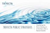 Weathering the TRIFECTA PUBLIC STRATEGIES · §Anticipate questions about your physical plant, dependent on disaster (heating, cooling, ventilation, plumbing, power, sprinklers) ...