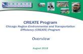 CREATE Programcreateprogram.org/linked_files/2018_CREATE overview_website.pdf•Beltway Corridor •Western Ave. Corridor. 11. 12 Project Status Summary. 13 ... build half of 75th