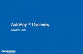 AutoPay Hickory Affiliates 14Aug2017 · AutoPay™ Overview August 14, 2017. What is AutoPay Mid-office payment automation ... •Multi-GDS integration (Sabre, Amadeus, Travelport)