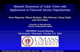 Network Economics of Cyber Crime with Applications to ...supernet.isenberg.umass.edu/visuals/INFORMS_Cybercrime_Nagurne… · We acknowledge support from the Advanced Cyber Security