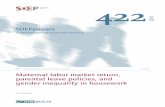 SOEPpapers 422: Maternal labor market return, parental ... · Recently, a growing body of research has explored the importance of socio-political context for the level of gender inequality