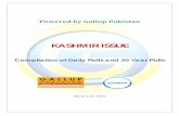 KASHMIR ISSUE - Gallup Pakistangallup.com.pk/wp-content/uploads/2016/03/Kashmir-Issue-Changing … · Kashmir issue was necessary for peaceful ties to be established whereas 25% said