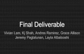 Final Deliverable - consultyourcommunity.org › wp-content › uploads › ultimatem… · Final Deliverable Vivian Lam, Kj Shah, Andres Ramirez, Grace Allison Jeremy Pagtalunan,