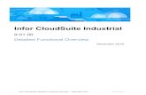 Infor CloudSuite Industrial...Infor CloudSuite Industrial Functional Overview – December 2016 1 | P a g e Infor CloudSuite Industrial 9.01.00 Detailed Functional Overview