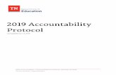2019 Accountability Protocol - Tennessee · • A file listing the following types of schools comes from School Directory (SDE). 3 o New schools o Closed schools o Career and technical