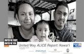 United Way ALICE Report: Hawai‘i Rep… · HI FPL = $13,670 single adult and $27,950 family HI minimum wage 2016: $8.50/hour = $17,000/year
