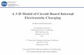 A 3-D Model of Circuit Board Internal Electrostatic …...A 3-D Model of Circuit Board Internal Electrostatic Charging • Purpose: Calculate potentials, energy storage, and discharge