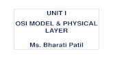 UNIT I OSI MODEL & PHYSICAL LAYER Ms. Bharati Patil · layer in the OSI model. Physical Layer Data Link Layer Network Layer Transport Layer Session Layer Presentation Layer Application