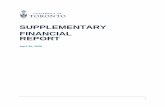 Supplementary Report 2020 › wp-content › uploads › 2020s.pdf · 1,839.0 311.7 5,260.7 3,315.4 10,726.8 10,404.6 (Unaudited) Schedule 1. University of Toronto Supplementary Financial