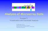 Analysis of Microarray Databarc.wi.mit.edu › ... › slides › arrays_lecture3-color.pdf · Lecture 3: Visualization and Functional Analysis George Bell, Ph.D. ... – Extreme