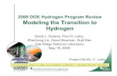 Modeling the Transition to Hydrogen › pdfs › review09 › an_11_leiby.pdf · – Extended scenario and sensitivity analysis to support benefits assessment (cost/GHG/energy security)