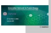 Innovation Network for Fusion Energy - INFUSE › wp-content › uploads › 2019 › 06 › INFUSE_De… · Magnetic Fusion Experimental Capabilities PPPL ORNL, BNL, INL, LANL, LBNL,