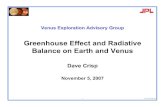Venus Atmospheric Greenhouse 2007-11-07آ  Venus Greenhouse Effect â€¢Although Venus receives almost