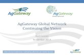 AgGateway Global Network Continuing the 2014 Annual Conference: Cultivating eBusiness for Global Success