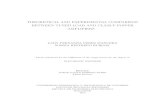THEORETICAL AND EXPERIMENTAL COMPARISON BETWEEN … · 2017-08-14 · BETWEEN TUNED LOAD AND CLASS-F POWER AMPLIFIERS LADY FERNANDA PEREZ MANCERA NORMA RESTREPO BURGOS Thesis submitted