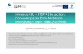 Minerals4EU –INSPIRE in action: Pan-europeanRaw Materials ... › speaker... · 5/27/2015  · Minerals Intelligence Network for Europe – Minerals4EU WP5: Common terminology for