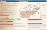 WHO AFGHANISTAN POLIO SNAPSHOT · regional polio o˝cers, provincial polio o˝cers and district polio o˝cers. More than 5,000 cluster supervisors and over 60,000 volunteers conduct
