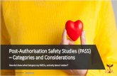 Post-Authorisation Safety Studies (PASS) –Categories and … … · SARs (Suspected AdverseReactions) 90Days EMA (Eudrvigilance) Spain • Study classification by AEMPs = EPA-SP