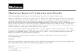 Blackstone Reports First Quarter 2020 Results€¦ · GAAP Net Income (Loss) Attributable to The Blackstone Group Inc. was $(1.1) billion for the quarter and $502 million over the