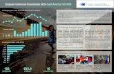 South America | European Humanitarian Aid for 2017-2018: € ... · DISASTER RISK REDUCTION (DRR) €9.18 million in ECHO funding for Disaster Risk Reduction / Disaster Preparedness