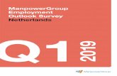ManpowerGroup Employment Outlook Survey …...SUBJECT: MEOS Q115 REDESIGN – TWO COLOUR – A4 SIZE: A4 DOC NAME: MP_Q1_2019_NET hERLANDS _2COL_ENG PAGE: 1 ARTWORK SIZE: 297mm x 210mm