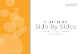 ELAR TEKS Side-by-Sides · Students understand how to glean and use information in procedural texts and documents. Reading/Media Literacy Students use comprehension skills to analyze
