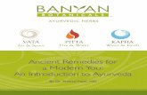 Ancient Remedies for a Modern You: An Introduction to Ayurveda · 2016-12-01 · Knowing this gives you the key to using Ayurveda effectively for yourself. Determining your prakriti—your