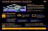 HOME ENERGY AUDITS · 2018-10-16 · HOME ENERGY AUDITS The first step to improving your home’s energy efficiency. What is a home energy audit? A home energy audit helps you pinpoint