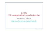 Mohamed Khedr khedrwebmail.aast.edu/~khedr/Courses/Undergraduate/Telecomm/... · 2008-03-16 · 34 ©Mohamed Khedr., 2008 Problems of OFDM (Research Topics) Synchronization issues: