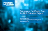 Summary of Fuel/Energy Costs for NREL Evaluation Projects › msprog › ict › meeting › zebsym › zebsym... · 2019-06-07 · CA Thousand Palms 40 5. SunLine. OH Canton 40 5.