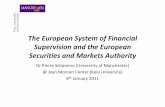 The European System of Financial Supervision and …...The financial crisis in the EU • Banks in distress (Northern Rock, RBS, Fortis, Dexia, etc.) ... Markets Authority (ESMA) –
