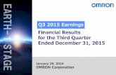 Q3 2015 Earnings Financial Results for the Third …...2016/01/28  · Q3 2015 Earnings Financial Results for the Third Quarter Ended December 31, 2015 January 28, 2016 OMRON Corporation