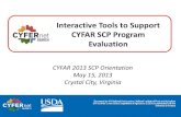 Interactive Tools to Support CYFAR SCP Program …...Amy Schaller aschalle@email.arizona.edu 520-621-7133 Bryna Koch brynak@email.arizona.edu 520-621-0402 Title PowerPoint Presentation