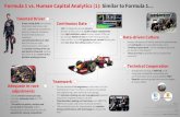 Bright Infographic Formula 1 vs. Human Capital Analytics › cache › watkanhranalyticsleren... · Adequate in-race adjustments Talented Driver Data-driven Culture Technical Cooperation