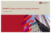 NHMRC Ideas Grants Funding Scheme - Macquarie University … · • You can assign other CI’s to edit the application • No hidden menus • Clear markers for minimum data sections
