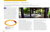 Linking Theory + ractice + Practice · 2016-10-19 · 14 EE + TRTEGY Linking Theory + ractice Incorporating Nature into the Built Environment Healthier Workplaces, Happier Employees