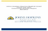 Johns Hopkins Bayview Medical Center Fiscal Year 2017 ...web.jhu.edu/administration/gca/projects... · race and ethnicity where data are available). Crude death rates per 100,000