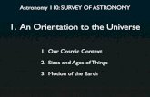 1. An Orientation to the Universebarnes/ast110/Orientation.pdf · (=1) kg neutrino electron atom bacteria human whale planet star galaxy universe 10-15 10-10 10-5 10 0 10 5 10 10