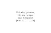 Priority queues, binary heaps, and heapsort (6.9, 21.1 ... › edu › year › 2013 › course › DIT960_Data_stru… · Binary heap A binary heap is a complete binary tree that