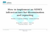 How to implement an SDMX infrastructure for dissemination and … 2013 Session 7.4 - How to implement... · 2018-03-01 · 11-13 Sep 2013 SDMX Global Conference 2013 2 OECD, Paris