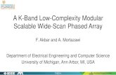 A K-Band Low-Complexity Modular Scalable Wide-Scan Phased ... 𝜃=scan angle Input. TH2G-4 4 Phased Array Applications In Radars Increase cross-range resolution Reduce required transmit