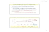 RBM 04 nucleos contfisica.uc.pt/data/20102011/apontamentos/apnt_166_8.pdf · 2010-10-15 · -- eessssee equilíbrioequilíbrio romperompe--ssee àà superfíciesuperfície (deixadeixa