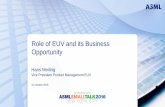 Role of EUV and its Business Opportunity - ASML€¦ · EUV landscape developments 2014 2016 2017 2 8 2015 15 Apr.’15 VPA signed Feb.’15 Nov.’14 First 3350 orders 70% 12 Jul.’16