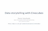 Data storytelling with cinecubes - University of IoanninaUniversity Gov 40.73 . 43.58 : 38.38 . 42.14 : Private 41.06 . 45.19 : 38.73 . 43.06 : Self-emp 46.68 . 47.24 : 45.70 . 46.61