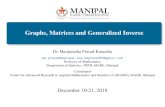 Graphs, Matrices and Generalized Inverse â€؛ ... â€؛ Day5_Session_1_Lecture_KMPK.pdfآ  Contents 1 Introduction