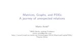 Matrices, Graphs, and PDEs: A journey of unexpected relations Matrices, Graphs, and PDEs: A journey