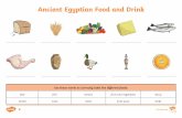 Ancient Egyptian Food and Drink - St John Vianney …...Ancient Egyptian Food and Drink Using the information sheet to help, write some facts about the kind of food and drink that